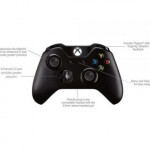 Xbox One Wireless Controller Black Color
